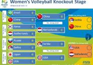 Berita Voli: Cina vs. Serbia di Laga di Final Turnamen Voli Putri Olimpiade Rio 2016