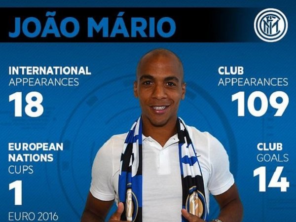 Berita Transfer Pemain: Resmi, Inter Milan Kunci Tanda Tangan Bintang Muda Portugal
