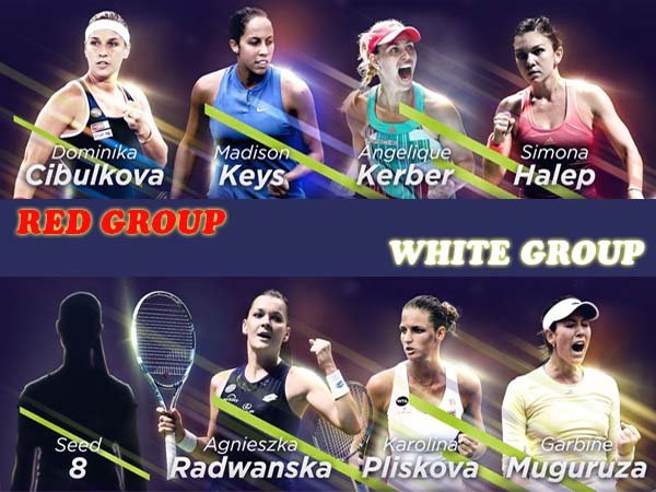 Berita Tenis: Undian WTA Finals Diumumkan, Angelique Kerber Hadapi Ujian dari Simona Halep