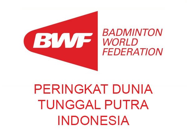 Berita Badminton: Daftar Peringkat Dunia Tunggal Putra Indonesia (Per 1 Desember 2016)