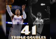 Berita Basket: Raih Triple-Double Ke-41, Russell Westbrook Samai Rekor Oscar Robertson