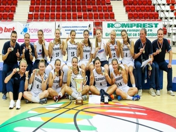Berita Basket: Jerman dan Slovakia Menang Besar di FIBA U18 Women's European Championship