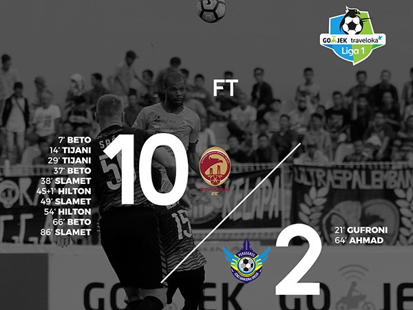 Lima Rekor Yang Tercipta Usai Sriwijaya FC Hajar Persegres 10-2