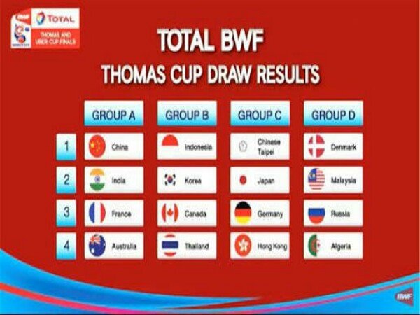 Undian Piala Thomas 2018, Indonesia Satu Grup Dengan Korea dan Thailand