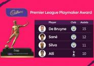 Premier League Playmaker Award, Penghargaan Baru untuk 'Assist' Terbanyak