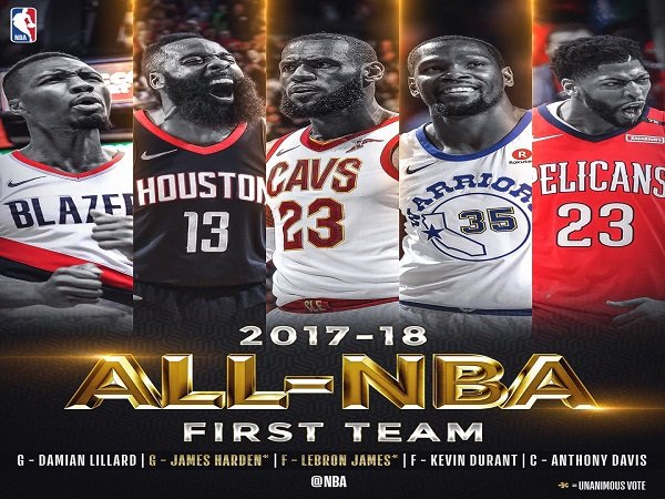 NBA Umumkan 15 Pemain Terbaik Untuk Musim 2017-2018