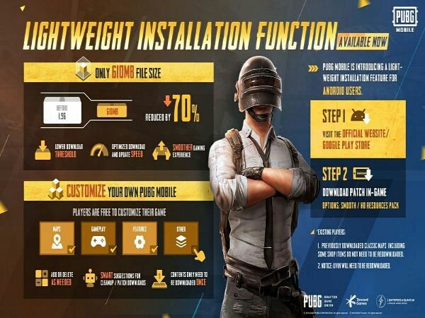 Ukuran File PUBG Mobile di Play Store Akan Berkurang Menjadi 610 MB