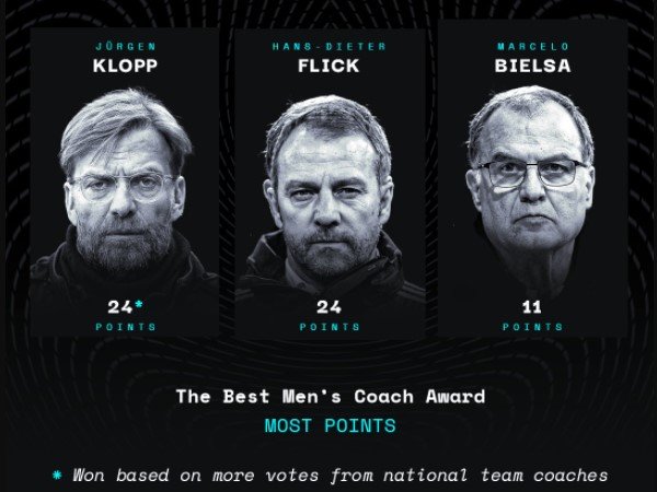 Hansi Flick Kecewa Dikalahkan Jurgen Klopp di The Best Coach FIFA 2020