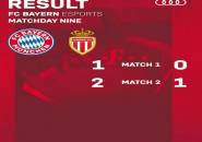 FC Bayern Esports Gagal Tembus Playoff eFootball.Pro League 2021