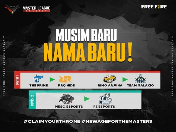 6 Nama Tim Baru Ramaikan Persaingan di Free Fire Master League Season V