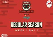 Week 1 Unipin Ladies Series Season 2: RRQ Mika Sapu Bersih Kemenangan