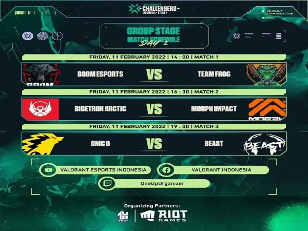 Day 1 VCT Indonesia Stage 1 Challengers: Bigetron Mewwnangkan El Classico!