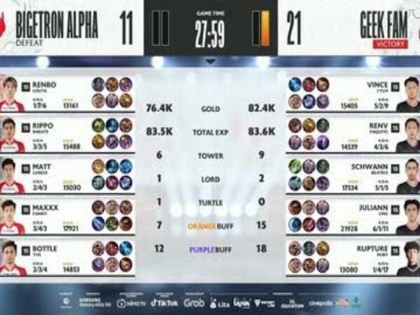 MPL ID Season 9: Pecah Telur Game, Geek Fam ID Tetap Keok dari BTR Alpha