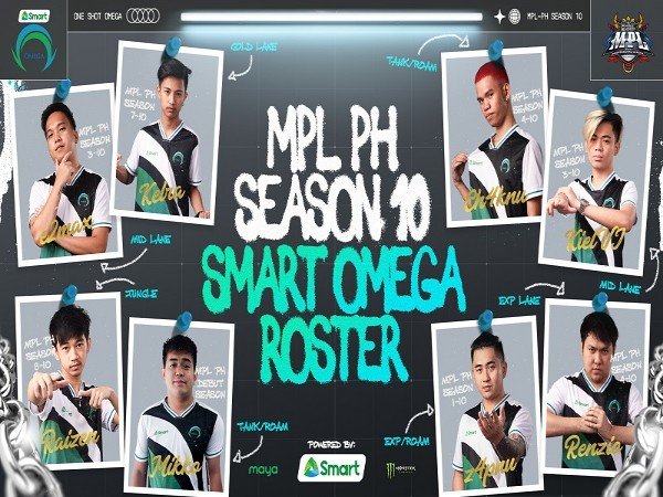 Masuk Roster untuk MPL PH S10, Kelra Dipastikan Bertahan di Smart Omega