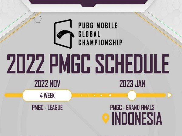 Indonesia Resmi Menjadi Tuan Rumah Grand Final PMGC 2022