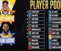 Ini Dia Daftar Lengkap Pemain NBA All-Star 2023