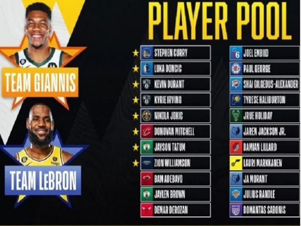 Ini Dia Daftar Lengkap Pemain NBA All-Star 2023