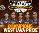 West Java Pride Berhasil jadi Juara IMC Season I 2024