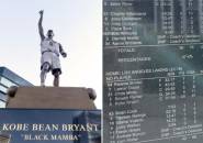 Ditemukan Empat Salah Ketik, Patung Kobe Bryant Akan Diperbaiki