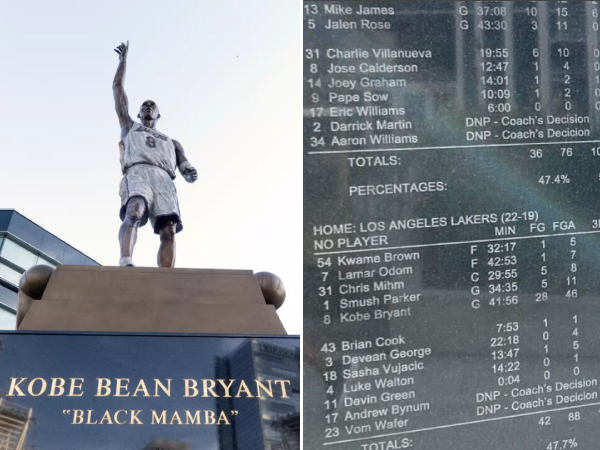 Kesalahan ketik ditemukan pada dasar patung pertama Kobe Bryant. (Foto: LA Times)