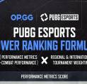 PUBG Esports Meluncurkan Sistem Peringkat Kekuatan Global Baru