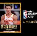 Dyson Daniels Dinobatkan “NBA Most Improved Player” Musim 2024-25
