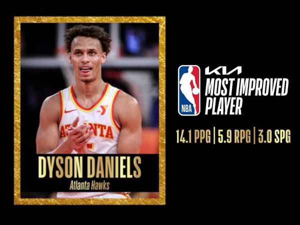 Dyson Daniels Dinobatkan “NBA Most Improved Player” Musim 2024-25