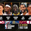 Evan Mobley Pimpin First Team All-Defensive NBA Musim 2024-25