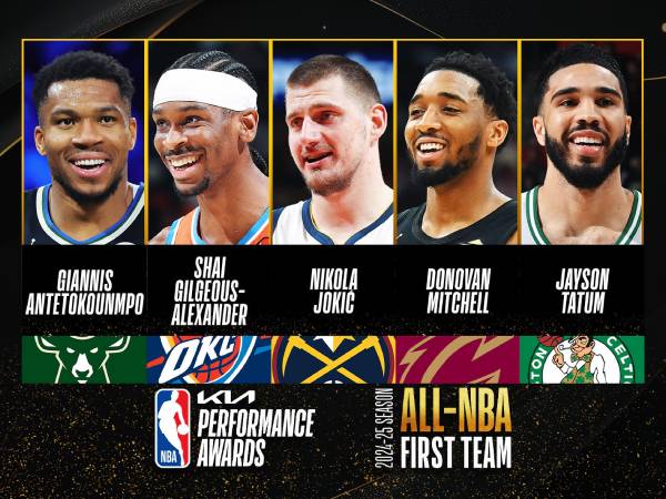 Shai Gilgeous-Alexander Pimpin Tim Utama All-NBA Musim 2024-25